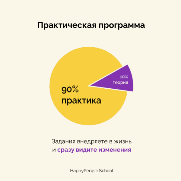 4 модуль программы СЧАСТЬЕ 365 - "Качественные отношения" — изображение 6
