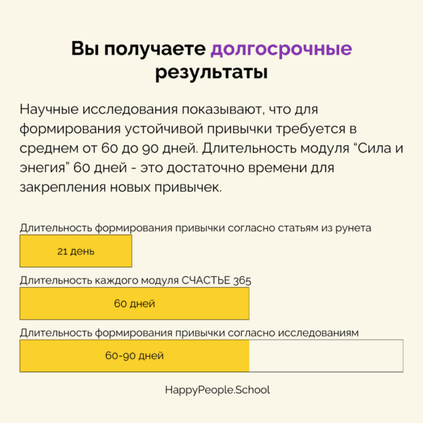 4 модуль программы СЧАСТЬЕ 365 - "Качественные отношения" — изображение 7