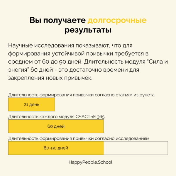 5 модуль программы СЧАСТЬЕ 365 - "Любимое дело" — изображение 7